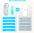 SanJie Door Alarm for Kids Safety with Remote, Door Open Alert Sensor for Home/Dementia Patients/Pool, 0-120 Db Volume