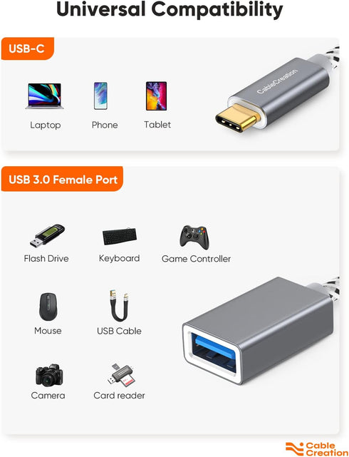 CableCreation 2-Pack USB3.1 USB Female to USB C Adapter, 0.5FT/0.15m, Braided OTG 5Gbps Data, Space Gray