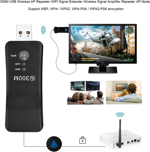 Tosuny 300M Mini WiFi Range Extender, High Speed USB Wireless Repeater WiFi Booster Signal Amplifier for Smart TV