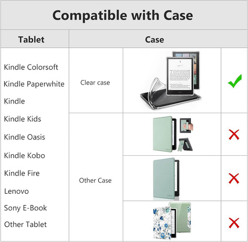 CoBak 6-7.5" Sagegreen-1 Secure Hand Strap for Kindle and Tablets - Versatile and Lightweight Finger Grip Holder