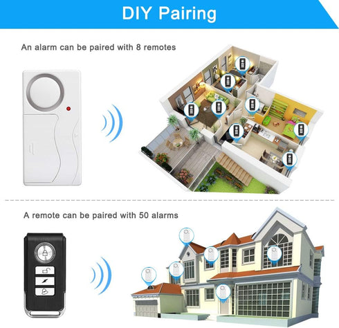 WSDCAM Wireless Door Alarm with Remote, 2 Pack, 105 dB Loud Pool Door Alarm for Kids Safety Home Security
