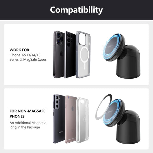 MiiKARE Dual Magnetic Phone Holder for Magsafe, Universal Gym Essentials Phone Mount, 360 Degree Adjustable Cell Phone
