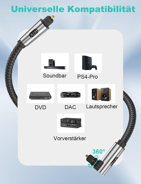 90 360 Speaker(16.5FT/5M) EMK Degree Optical Cable Degree Free-Rotating Fiber Optic Cable Toslink Male to Male Cable