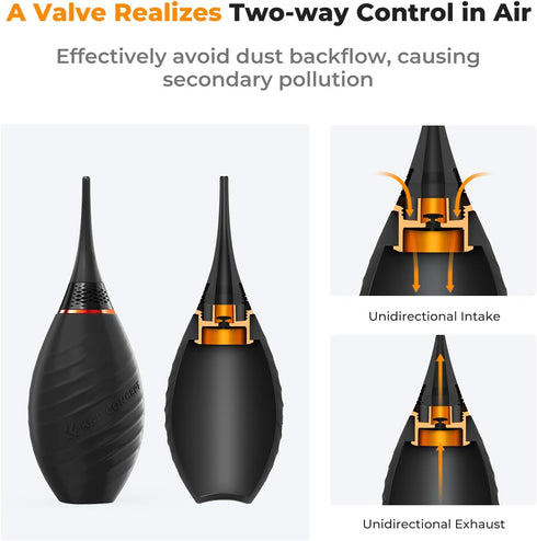 K&F Concept Air Blower with Long Nozzle/Short Nozzle Switch Design, Single Air Intake for Digital SLR Lens Sensor