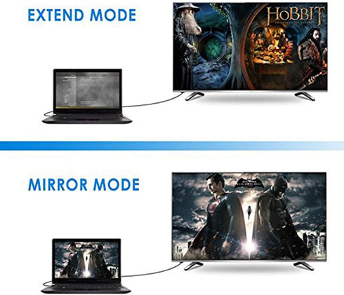 ONTEN VGA to HDMI 1080P Adapter, Male to Female for Computer, Laptop, Monitor, Projector