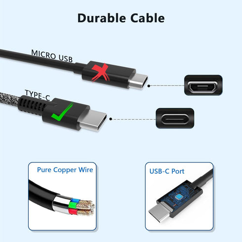New Slim HP 65W USB C Charger, Compatible with HP EliteBook 830, 840, 845, 865, 640, 650, 1040 G8 G10 Power Adapter