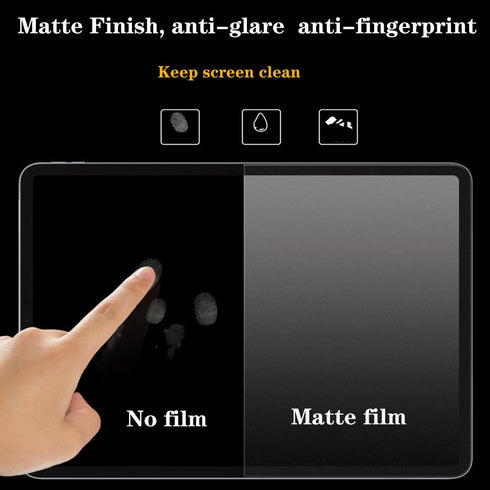 Galaxy Z Fold 4 5G Privacy Screen Protector Matte (2 PCS) - AntiSpy, Full Coverage, Scratch-Resistant, 2022 Model.
