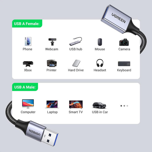 UGREEN USB 3.0 Extension Cable 2 Pack (6 FT + 6 FT) - Nylon Braided, Compatible with Webcam, Camera, Phone, and More.