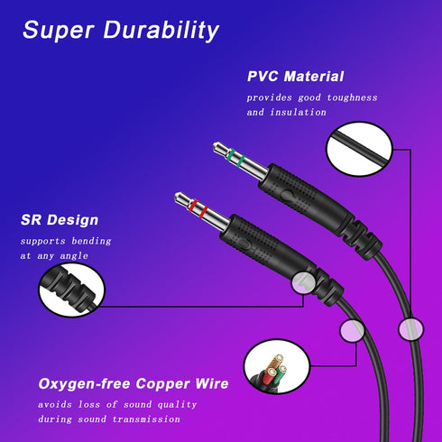 Headphone Splitter for PC, 3.5mm Female to Dual 3.5mm Male Mic Audio Stereo Jack Y Splitter Cable for Gaming Headset