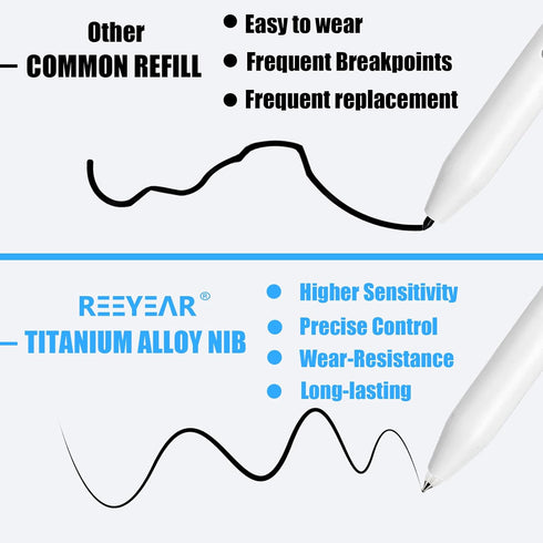 No Wore Out Titanium Alloy Replacement Fine Tips for Samsung S Pen Creator Edition, 2 Pcs