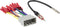 Scosche Wire Harness & Antenna Adapter Bundle, Compatible with Select 2002-2008 Chrysler, Dodge, Jeep