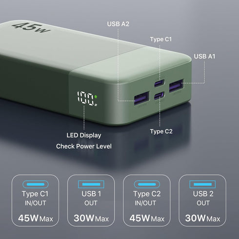 NOBIS Portable Charger, 20000mAh Power Bank, 45W Fast Charging, Battery Pack with C to C Cable, Digital Display for