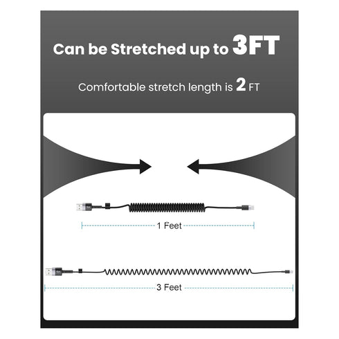 Coiled USB A to USB C Cable, 2 Pack, 3 FT, CarPlay and Android Auto Compatible with iPhone 15, MacBook, Galaxy S23
