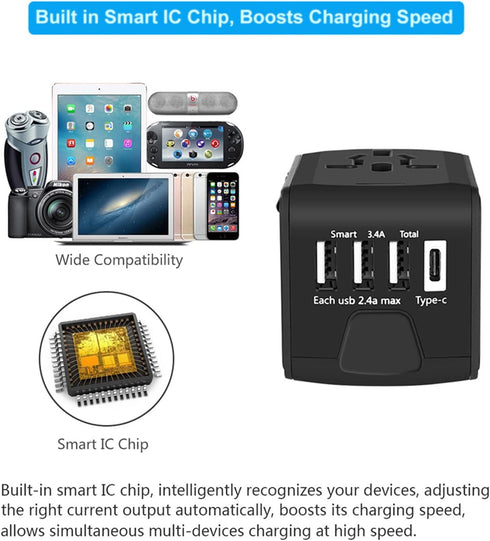 Universal Travel Power Adapter with High Speed 2.4A USB, 3.0A Type-C, Worldwide AC Outlet Plugs, Black