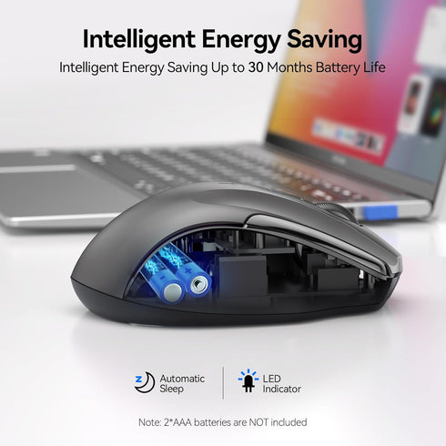 TECKNET Wireless Mouse (2.4G & BT5.0/3.0), Silent Mouse 4800 DPI with 6 Buttons, USB A Mouse for Wide Compatibility
