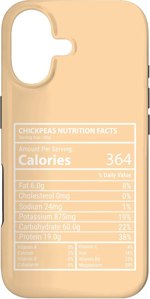 Chickpeas Nutrition Data Graphic Collective Chickpeas Nutrition Facts Macro Label Design Case for iPhone 17