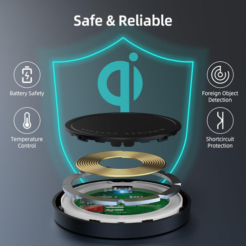 Wireless Charger, 15W Max Fast Magnetic Charging Pad for iPhone 15/14/13/12/11/X/8, Samsung Galaxy S22, AirPods