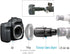 Variable Extension Telescope Camera Adapter for SLR Cameras, Prime-Focus or Eyepiece-Projection Photography