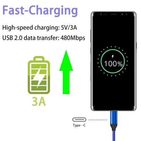 15 ft Long USB C Cables (2 Pack), USB A to USB C, Fast Charging Compatible with Sony PS5, Oculus Quest 2