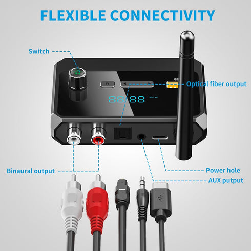 Bluetooth 5.3 Receiver, RCA Bluetooth Adapter, Low Latency & HD Music Audio, Support Optical AUX 3.5mm, RCA Bluetooth Receiver Adapter for Home Stereo Speakers, Music Streaming Stereo System