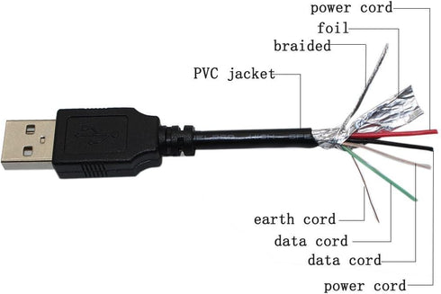 AFKT CX2870-1409 7Ci 7 USB Cable PC Charging Charger Power Cord Lead for Socket Mobile CHS Series Bluetooth Cordless