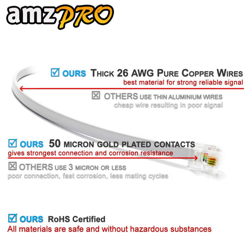 AmzPRO 4 Pack 4 Inch Short Telephone Cable RJ11 Male to Male, Phone Line Cord (Black)