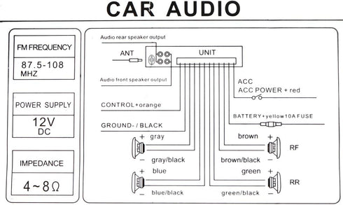 12V Bluetooth Car Radio MP3 Player, Vehicle Stereo Audio Support FM / USB / SD / AUX with Remote Control