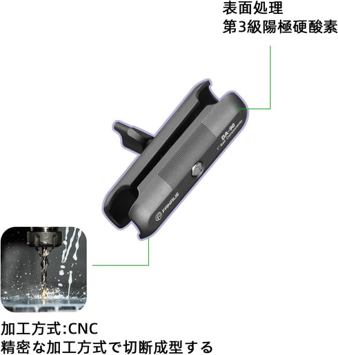 FANAUE Double Socket Arm – Compatible with B Size 1" Ball Components for RAM Mounts (Medium Arm)