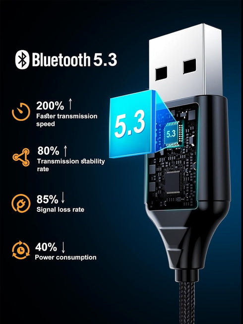 MaedHawk Aux to Bluetooth Receiver for Car, Bluetooth Aux Adapter with USB to 3.5mm Audio Jack Kit