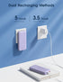 Portable Charger 12000mAh with Built-in Cable and AC Wall Plug, 22.5W Super Fast Charging for iPhone, Samsung, Tablets