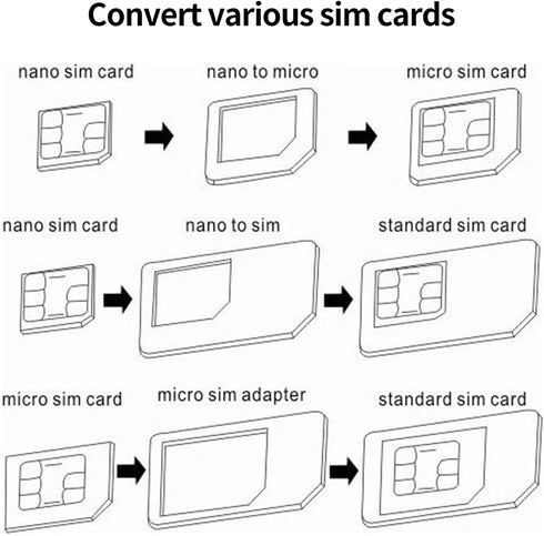 PinQiongZhe 2pcs SIM Card Adapter Nano/Micro/Mini Card Converter Recovery Card Holder