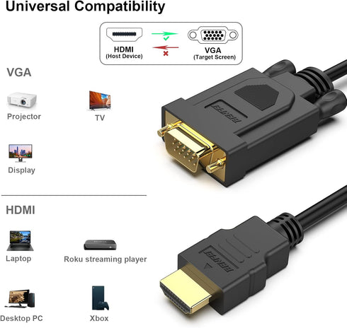 BENFEI 2 Pack 10 HDMI to VGA Feet Cable, Uni-Directional HDMI (Source) to VGA (Display) Cable (Male to Male) Compatible