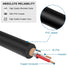 J&D Headphone Splitter 3.5mm Mic Audio Cable, 3.5mm Female to Dual 3.5mm Male Mic Splitter Cable for Cellphone,