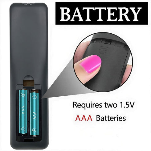 Molgoc S27 Replacement Remote for Mini Projector,Compatible with WiMiUS Projector.
