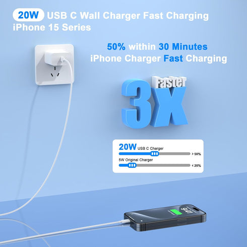 iPhone 15 Charger Fast Charging, 3 Pack 20W Type C Wall Charger Fast Charging Block with 6FT USB C to C Charging Cable Compatible for iPhone 15/15 Pro/15 Pro Max/15 Plus, iPad Pro/Air/Mini