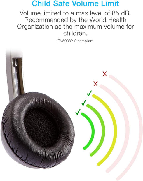 Cyber Acoustics Lightweight 3.5mm Stereo Headphones for Kids (ACM-7000) - Great for Tablets, Chromebooks, Laptops, PCs,