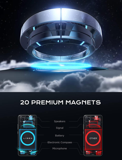 LISEN 15W MagSafe Car Mount Charger, Wireless Magnetic Car Phone Holder for iPhone 15 Pro Max 14 13 12 MagSafe Case