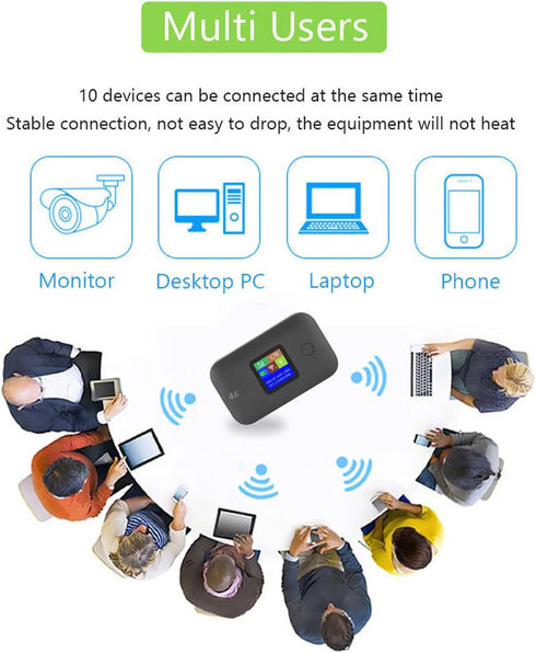 ciciglow 4G 8-10 3000mAh LTE Portable Router, Mobile Hotspot with SIM Card Slot, Supports Users Stable Battery, Made