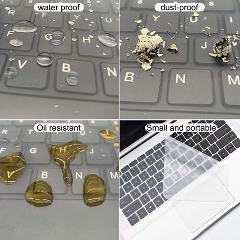 VORTINIOUS 13" 14" 15.6" 16" 17" inch 15"-17.6") Ultra Thin Keyboard Cover Protector, Compatible with Laptop Notebook