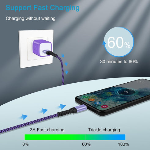 USB C Charger Cable Fast Charger Phone Android Power Cord 5FT/3Pack for Samsung Galaxy S24 S23 Ultra, Pixel 8