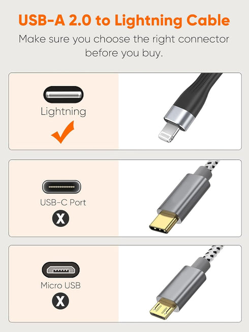Shop CableCreation MFi Certified 15 cm USB to Lightning Cable for iPhone 14/13/12/11/X/8/7/6S/SE & iPad Fast Charging.