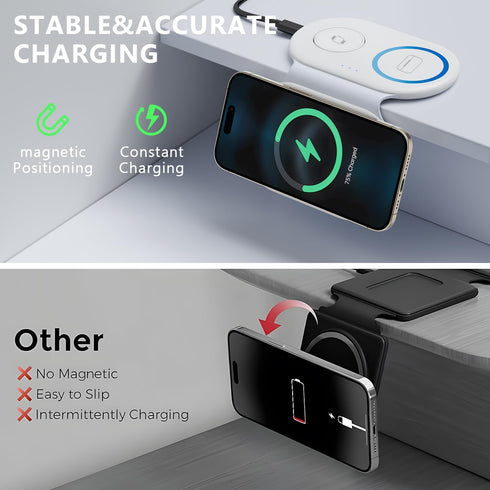 2024 Version 3 in 1 Wireless Charger Super Fast Charging Station for iPhone, Apple Watch, AirPods, White, Travel Dock