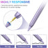 Stylus Pen for iPad 2018-2023, Active Pencil with Palm Rejection for iPad Pro 11/12.9, Air 5th/4th/3rd, Mini 6th/5th