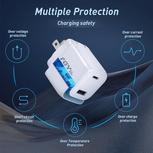 USB C Wall Charger, 30W GaN II Fast Charger Dual Port Block for iPhone 14/13/12/11/Pro Max, Samsung Galaxy S22