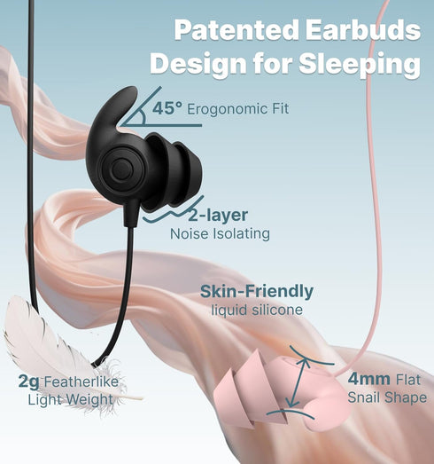 Sleepers,30dB w/Mic,2g Hmusic Sleep Earbuds,USB C Wired Sleep Headphones for Side Noise Isolate Sleep Plugs Lightweight