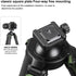 FANAUE CP-01 Camera Clip QR Mount Plate 38mm Square has 1/4 inch Screw, Quick Release Plate Compatible with Arca Swiss/RRS Tripod Ball Head Adapter to Shoulder Strap Quick Switch with 4 Safety Holes.