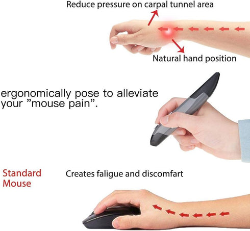 lychee Wireless Optical Pocket Pen Mouse, 2.4GHZ USB, Adjustable 800/1200/1600 DPI Mini Air Mouse for PC Laptop Mac