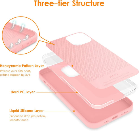 DTTO Shockproof Case Compatible with iPhone 12/12 Pro, Romance Series, Crystal Pink with Camera Protection
