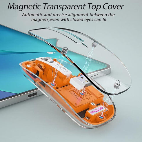 Transparent Wireless Mouse, Rechargeable Mute BT5.1/2.4G Bluetooth Mouse for Mac, iPad, Laptop, PC (Orange)