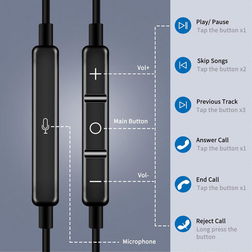 COOYA Wired Earbuds for Galaxy A12, Google Pixel 5a 4a 3a, Magnetic in-Ear 3.5mm Headphones with Microphone